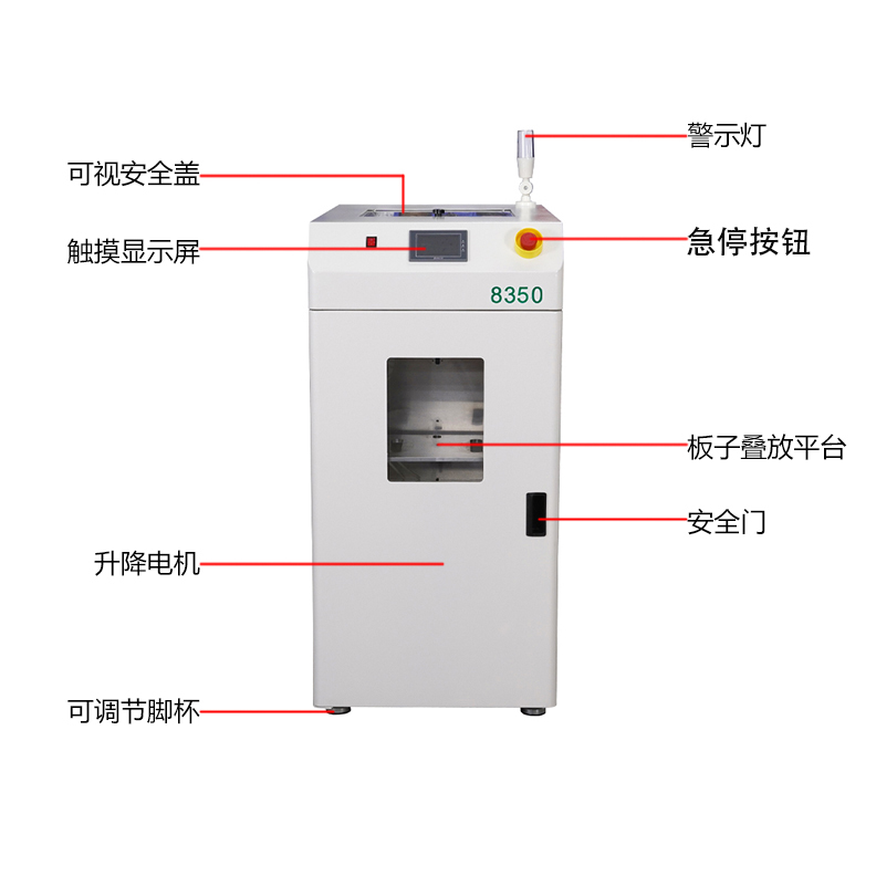 smt设备USDT数字真空吸板机7