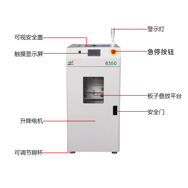 smt设备USDT数字真空吸板机2