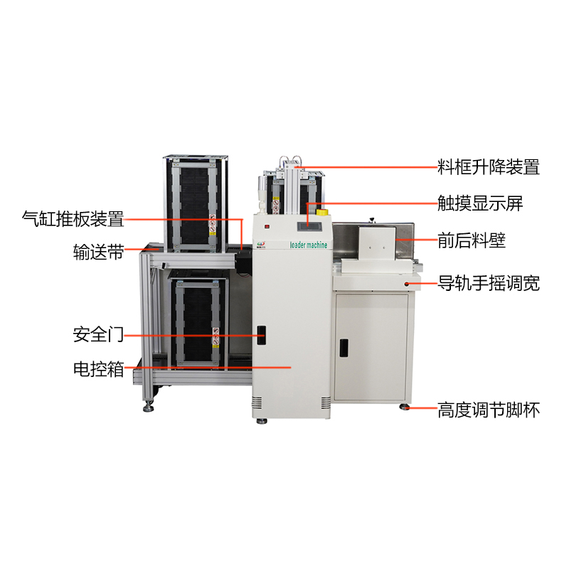 smt设备USDT数字叠送一体机