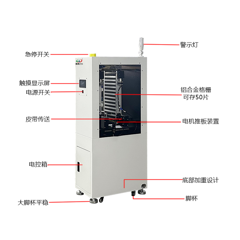 smt设备USDT数字微型上板机