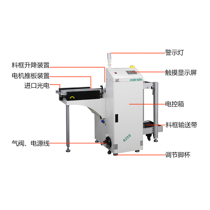 smt设备USDT数字双轨下板机下料机