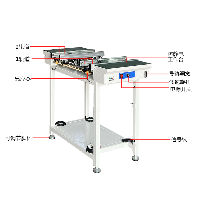 smt设备USDT数字双轨接驳台