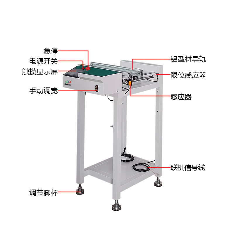 smt设备USDT数字全自动接驳台