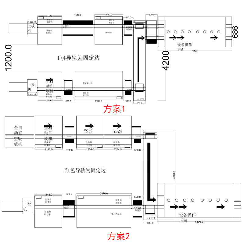 smt设备USDT数字双车移载机