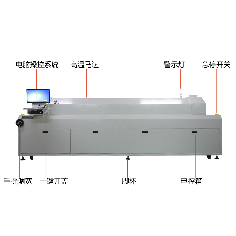 smt设备USDT数字回流焊800L