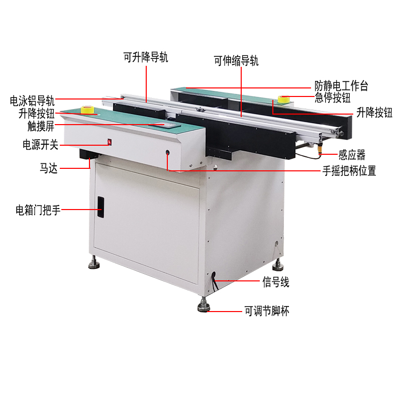 USDT数字伸缩升降接驳台