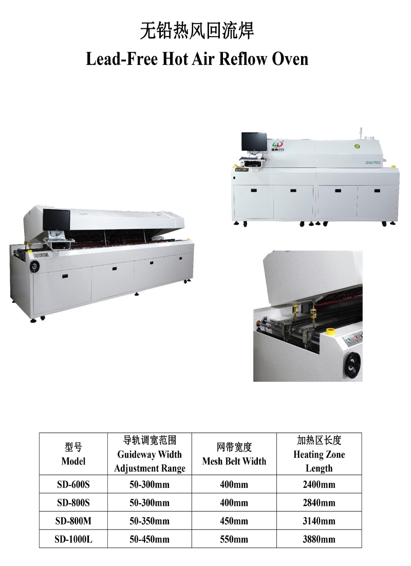 USDT数字四温区回流焊